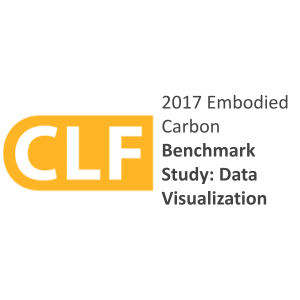 Studio di benchmark sul carbonio incorporato del 2017: visualizzazione dei dati