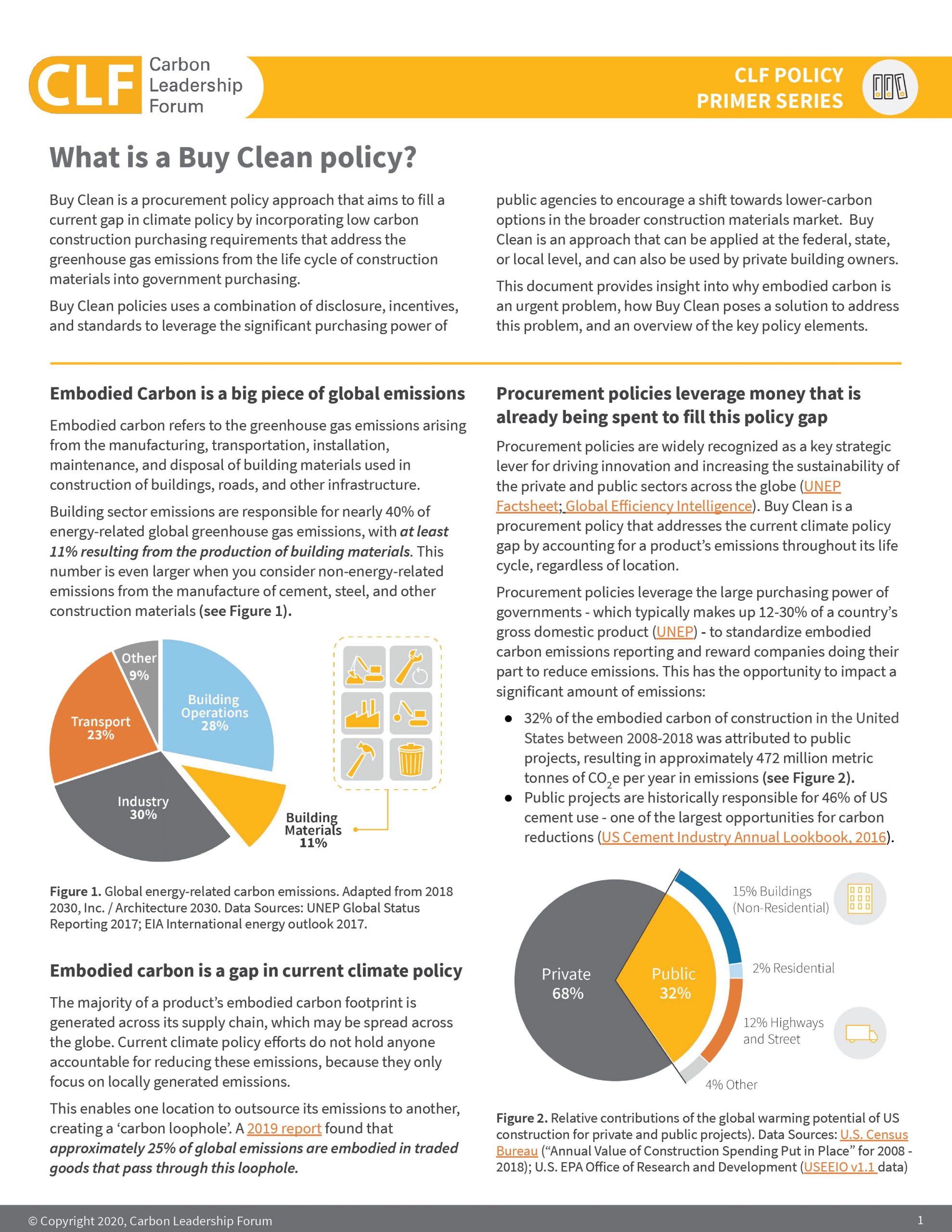 2-what-is-a-buy-clean-policy-carbon-leadership-forum