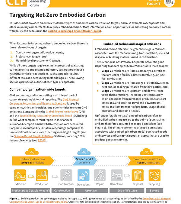 Apuntando al carbono incorporado Net-Zero