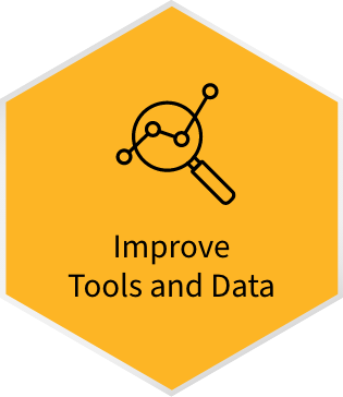 Improve tools and Data icon selected