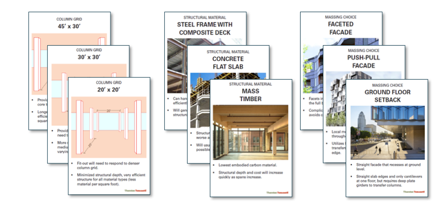 Thornton Tomasetti’s Embodied Carbon Game teaches architects, owners and other building design professionals about the major drivers of embodied carbon and how to make significant reductions while balancing competing priorities.