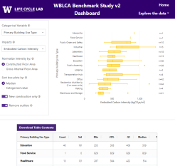 WBLCA Benchmark Study v2